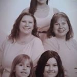 Profile Picture of Nancy Eby (@ebynancy) on Instagram