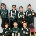 Profile Picture of Gavin Curran (@curran45) on Instagram