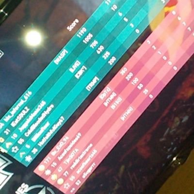 Profile Picture of SubzZz3r0 (@BumpGreg) on Twitter