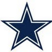 Profile Picture of Robert Soliz (@rsolizinhouston) on Youtube