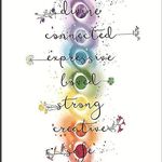 Alyssa Wisniewski - Instagram Profile Picture of Alyssa Wisniewski (@chakraqueennadi) on Instagram