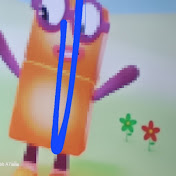 Profile Picture of Yvette Corella (@yvettecorella-fe7jh) on Youtube