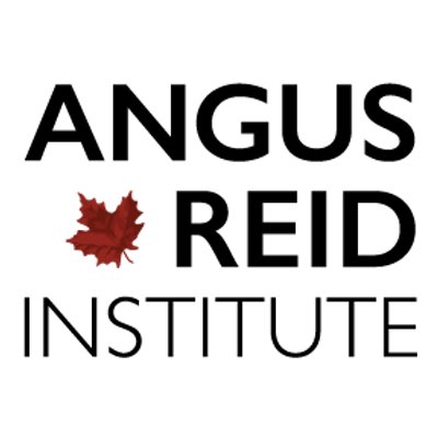 Profile Picture of Angus Reid Institute (@angusreidorg) on Twitter