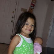 Minerva Ramirez - Youtube Profile Picture of Minerva Ramirez (@minervaramirez3146) on Youtube