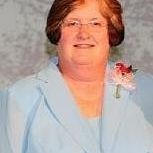 Profile Picture of Bobbie Thompson (@bobbie2721) on Pinterest