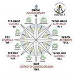 Profile Picture of Antonio Latella (@antonio.latella.121) on Instagram