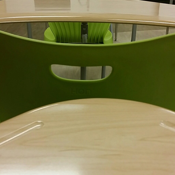 Profile Picture of Landon Curington (@landonbuys) on Poshmark