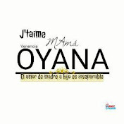 Profile Picture of Anacleto Ndong Ngua Oyana (@AnacletoNdongNguaOyana) on Youtube