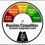 Profile Picture of Mark Medved (@mark.medved) on Facebook