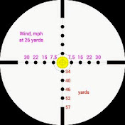 Profile Picture of Anton Stevens (@newboldboy) on Youtube