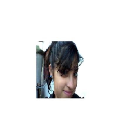 Lucia Ibarra - Twitter Profile Picture of Lucia Ibarra (@luciaibarra10) on Twitter