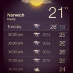 Profile Picture of Davison (@kericasey571) on Instagram