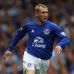 Profile Picture of Tony Hibbert (@tony.hibbert.7) on Facebook