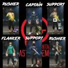 Profile Picture of   LCMYㅤFALCON (@_reezff)... (@_reezff) on Tiktok