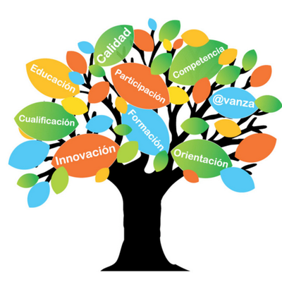 Profile Picture of Marcelo Arancibia (@MARANCIBIAGUZ) on Twitter