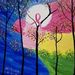 Profile Picture of Melanie Torrence (@mltorrence01) on Pinterest