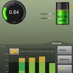 Profile Picture of Andrea Chinello (@tecnosystemsnc) on Instagram