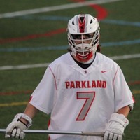 Profile Picture of Alex Albertson (@alex-albertson) on Quora