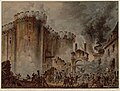 List of revolutions and rebellions - Wikipedia Profile Picture of List of revolutions and rebellionson Wikipedia