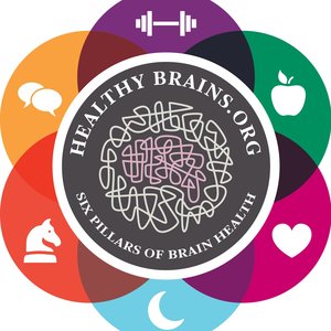 Profile Picture of Brook Hurd (@healthybrains) on Myspace