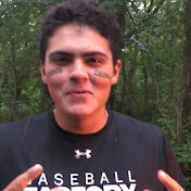 Profile Picture of Daniel Quintana (@danielquintana587) on Youtube