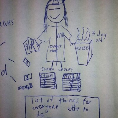 Profile Picture of Meg RunsThis Larsen (@HeadGuard2013) on Twitter