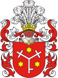 Profile Picture of Burzyńskion Wikipedia