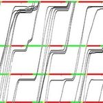 Profile Picture of Dwell Time (@dwelltimeband) on Instagram