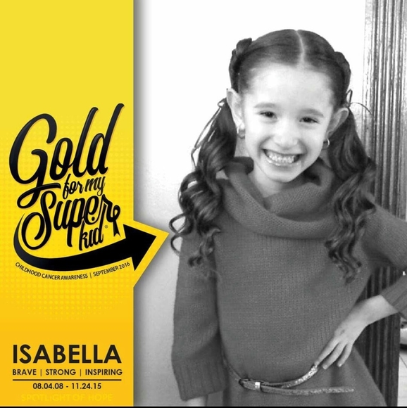 Profile Picture of Imelda Madrigal (@mellie79) on Poshmark