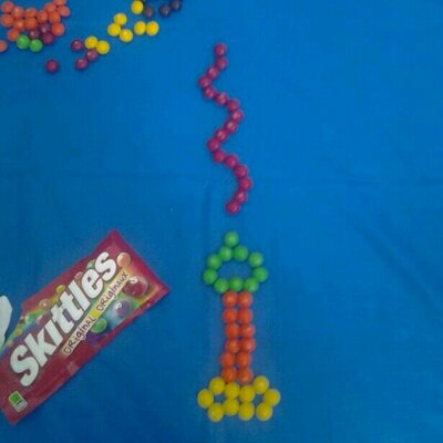 Profile Picture of Dillon Daugherty (@dillonskates35) on Twitter