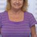Profile Picture of Nancy Knittle (@nancy.knittle.7) on Facebook