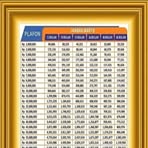 Profile Picture of Pinjol Erika (@Pinjol-Erika) on Facebook