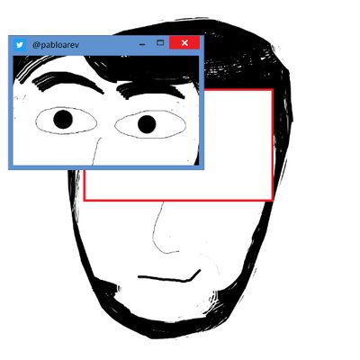 Profile Picture of Pablo Arévalo (@pabloarev) on Twitter
