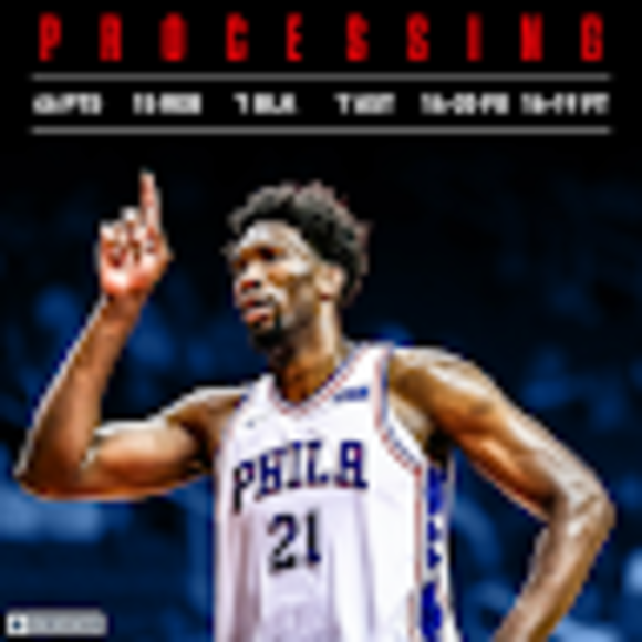 Profile Picture of Truss d Process (@brdsclvn) on Poshmark