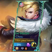 Profile Picture of Paul Kevin (@paulkevin2477) on Youtube