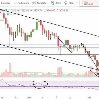 Profile Picture of Lucas (@BryanAdamUy2) on Twitter