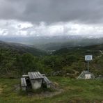 Profile Picture of Jakke Dewitte (@Jakke-Dewitte) on Facebook