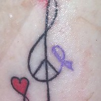 Sherry Estrada - Quora Profile Picture of Sherry Estrada (@sherry-estrada-4) on Quora