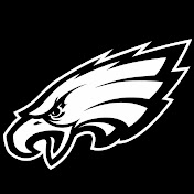 Profile Picture of Timothy Roberts (@timrob2013) on Youtube