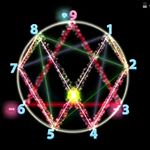 Profile Picture of Alexander Kinkey (@aleexhaander) on Instagram