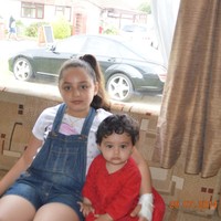 Lara Hassan - Quora Profile Picture of Lara Hassan (@lara-hassan-3) on Quora