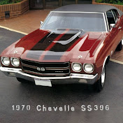 Profile Picture of Arnold Allen (@arnoldallen1870) on Youtube