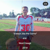 Profile Picture of Jeremy Rasmussen (@jeremyrasmussen1506) on Youtube