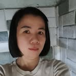 Profile Picture of Linh Review (@Linh-Review) on Facebook