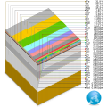 Profile Picture of Abundances of the elements (data page)on Wikipedia