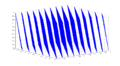 Profile Picture of Marsaglia's theoremon Wikipedia