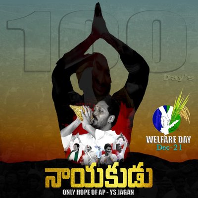 Profile Picture of Deva Reddy (@Devareddy818) on Twitter