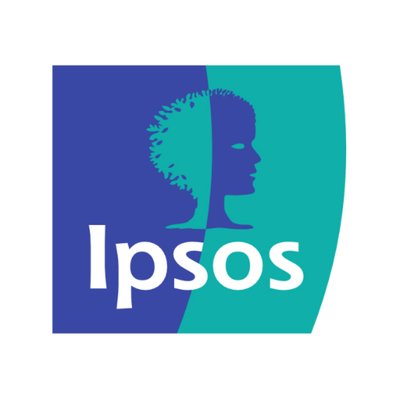 Ipsos MORI - Twitter Profile Picture of Ipsos MORI (@IpsosMORI) on Twitter
