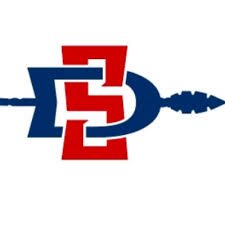 Profile Picture of South Doyle Softball (@KennethBoles13) on Twitter