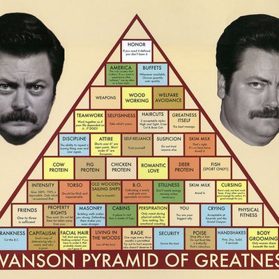 Aaron Holbert - Twitter Profile Picture of Aaron Holbert (@aholbert32) on Twitter